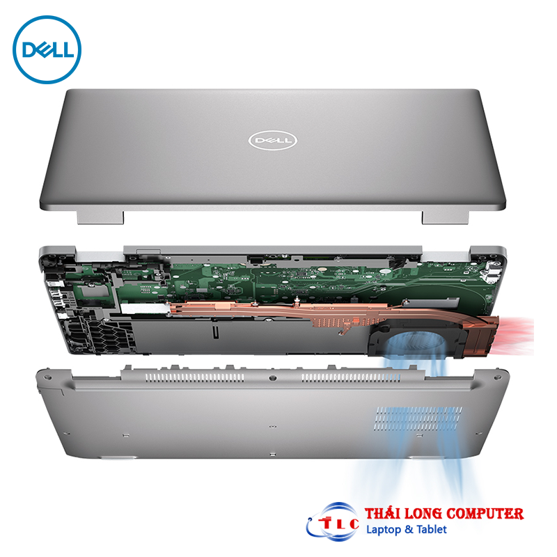 Hiệu năng của laptop dell latitude 5530