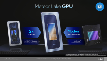 Intel Core Ultra 7 155H