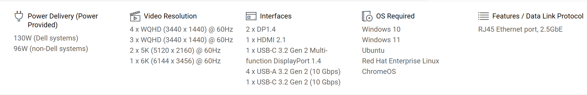 Dell Pro Smart Dock SD25