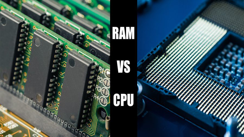 Hiệu năng CPU và RAM