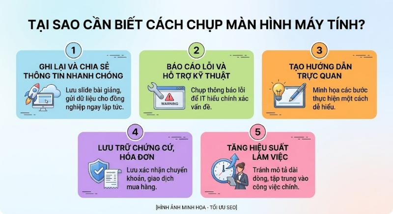 Tại sao cần biết chụp màn hình