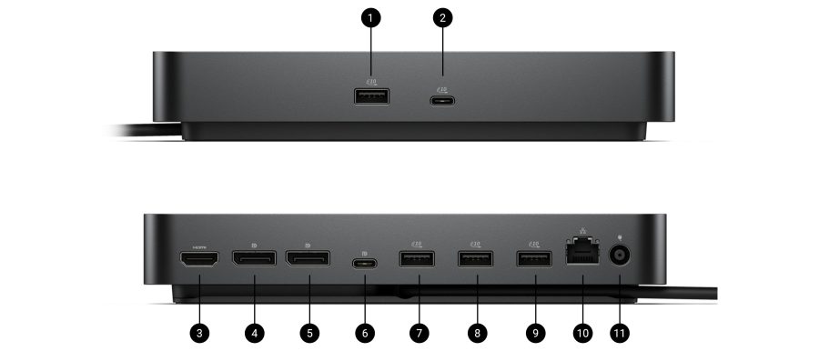Thiết kế module hóa