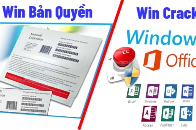 Tìm hiểu về quản quyền windows