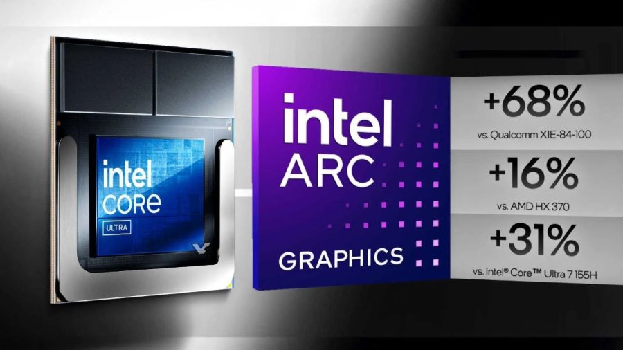 Đồ Họa Intel Arc Xe2